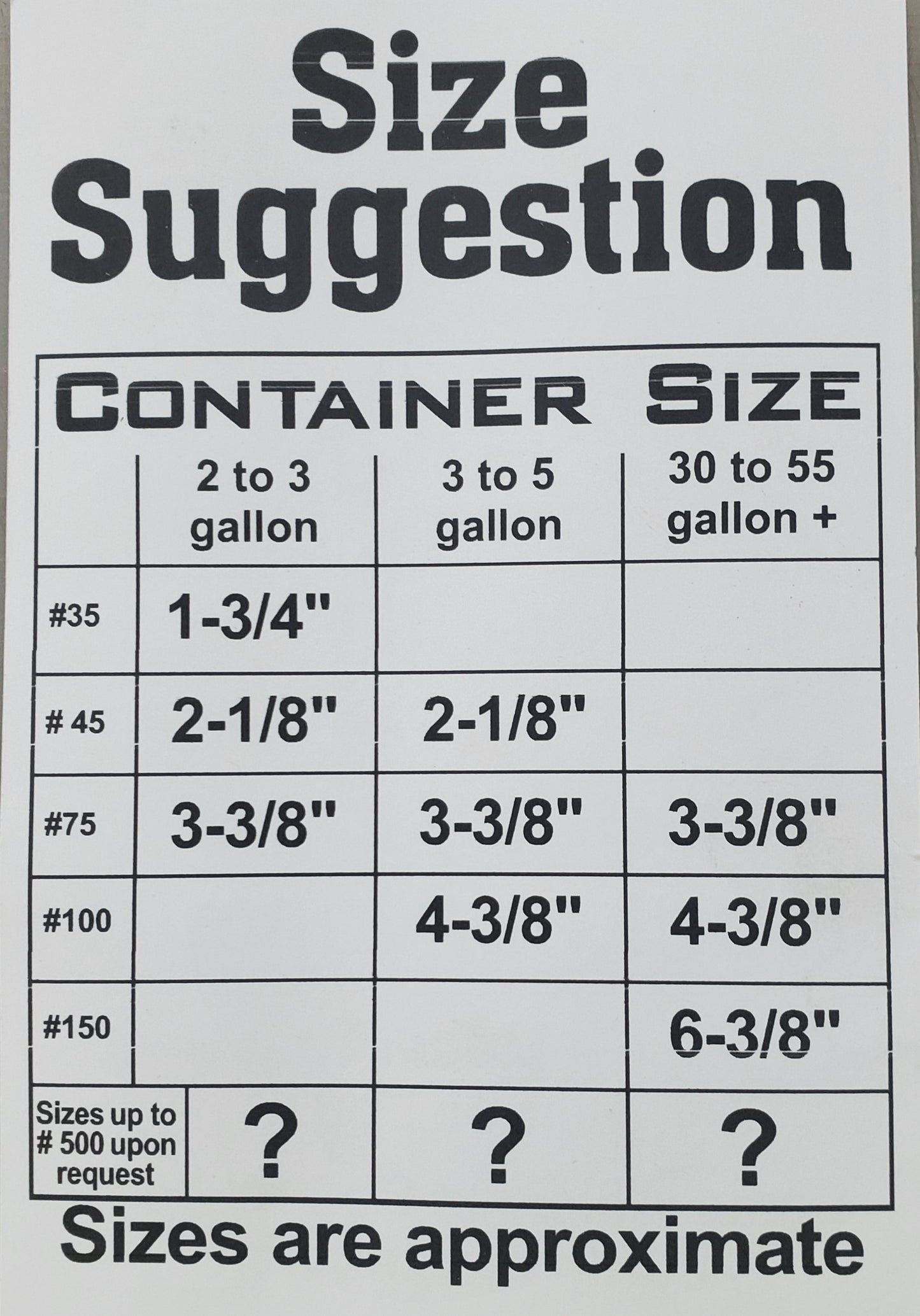 1- Honey Bee Bucket Alarm #45